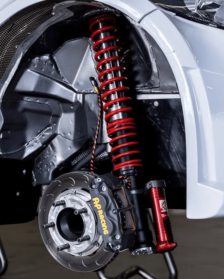 Regulación de compresión